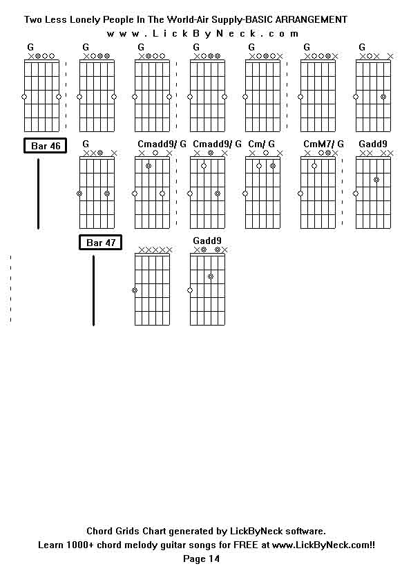 Chord Grids Chart of chord melody fingerstyle guitar song-Two Less Lonely People In The World-Air Supply-BASIC ARRANGEMENT,generated by LickByNeck software.